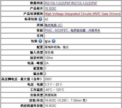 IR2110S 電橋驅(qū)動(dòng)器原裝正品選購(gòu)指南與市場(chǎng)概況